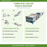 Productielijn voor gemberpoeder, gemberverwerkingsmachine, specerijenpoederslijn, gembersnijmachine, specerijenpoederproductielijn