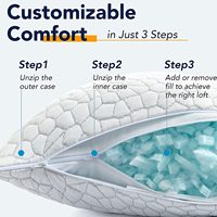 Meilleur Sommeil OEM Chine Vente en Gros Moderne Sommeil Cou Oreillers de Lit Ergonomique Oreiller en Mousse à Mémoire de Forme Literie pour Lit de Sommeil King Size