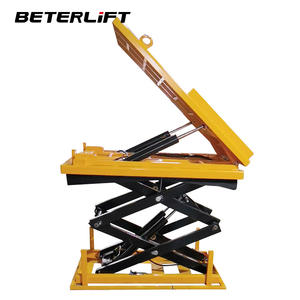 חומר טעינת הטייה 45 מעלות מספריים נייח עם כיסוי בטוח - Product Image 1