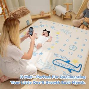 Padded Support <strong>Mat</strong> for Crawling Kick Activity Monthly <strong>Milestone</strong> <strong>Mat</strong> Thick Playmat for Floor Soft Plush Nursery Baby Play <strong>Mat</strong> - Product Image 5