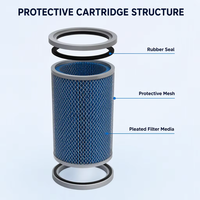 Penggantian Kartrid Filter Udara Lipat Turbin Gas untuk Elemen Karbon Aktif P191920 Tahan Api Tahan Minyak Tahan Air