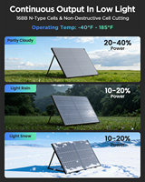 Panel Solar Bifacial HJT Tipo N de 120W Callsun, 16BB Monocristalino, 25% de Eficiencia, Módulo Fotovoltaico para Sistemas de Energía Fuera de la Red, RV y Embarcaciones
