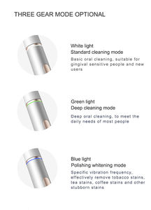 Brosse à Dents Électronique LULA 2025 de Marque Privée avec Minuteur, Brosse à Dents Électrique Fine en Métal à Poils Souples - Product Image 3