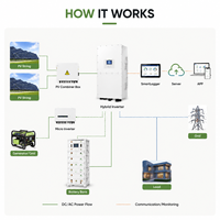 Módulo de Batería HR-B de 15.74 kWh, 76.8 V, 205 Ah, Diseño en Bloque, 6000 Ciclos, Sistema de Almacenamiento de Energía Industrial de Alto Voltaje