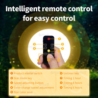 IP65 impermeable al aire libre LED Gobo Firefly láser proyector luz calidad Navidad decorativa lámpara láser blanca iluminación exterior