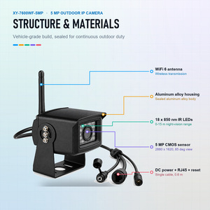 กล้อง IP ติดรถยนต์ 5MP WiFi6 กันน้ำ ระยะมองเห็นกลางคืนด้วยอินฟราเรด 15 เมตร สมาร์ท HDR ตรวจจับมนุษย์ กล้องภายนอกสำหรับรถบรรทุก รถบัส รถขุด - Product Image 4