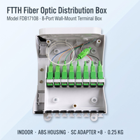 Boîtier de terminaison fibre optique FTTH 8 ports mural en ABS, boîte de distribution, rangement de raccordements, adaptateur SC, répartiteur PLC, réseau FTTX CATV