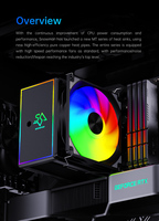 SNOWMAN Multi-Compatible CPU Cooler Duo-Tower CPU Air Cooler 120 mm PWM pour Intel AMD Socket LGA1700 CPU Heatsink