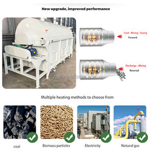 Secador <span class=keywords><strong>de</strong></span> tambor multifunción automático para posos <span class=keywords><strong>de</strong></span> café, astillas <span class=keywords><strong>de</strong></span> madera <span class=keywords><strong>de</strong></span> orujo <span class=keywords><strong>de</strong></span> manzana, equipo <span class=keywords><strong>de</strong></span> <span class=keywords><strong>secado</strong></span> <span class=keywords><strong>de</strong></span> aserrín - Product Image 5