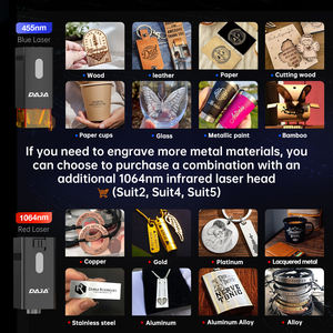 DJ6 Pro ICube Diode Vollständig Geschlossene Lasergravur-Maschine Tragbare Mini-Maschine für Holz, Metall, Papier & Leder Einfach zu Bedienen - Product Image 5