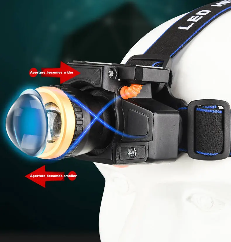 NPOTソーラーヘッドランプ充電式ヘッドライトポータブル懐中電灯アウトドアアクティビティに適しています
