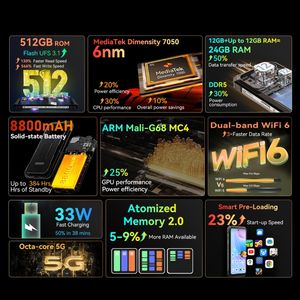 Nueva llegada Blackview BL8000 teléfono resistente, 12GB + 512GB teléfonos móviles impermeables 5G Android Smartphones - Product Image 5