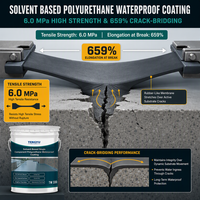 Peinture de revêtement imperméable en polyuréthane gris-blanc 1K à haute teneur en solides, 25 kg, membrane liquide PU appliquée pour toiture en béton