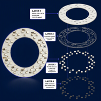 Circuit imprimé LED RGB personnalisé en forme d'anneau, multicolore, pour éclairage annulaire de selfie et lampe décorative de scène