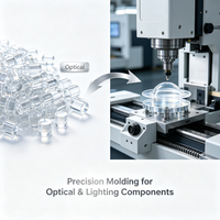 PC de qualité optique pour luminaires, abat-jour, boîtiers d'ampoules LED, diffuseurs de lumière et lentilles LED