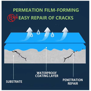 สีทาสระว่ายน้ำ <span class=keywords><strong>YURU</strong></span> สำหรับหลังคา กันน้ำ ปรับระดับเอง ทนรังสียูวี โพลียูเรีย - Product Image 5