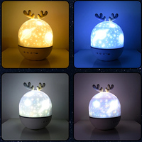 Nouveau Smart Home Lumières Enfants LED Lampe Projecteur Lumière Nébuleuse Aurora Étoilé Étoile Ciel Veilleuse Pour Chambre