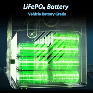 JJPRO Greenfly 2024 gran oferta 500W almacenamiento de energía recargable batería de fosfato de hierro y litio estación de energía portátil - Product Image 3