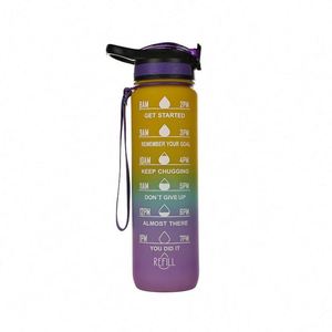 Botellas de Agua Tritan de 32oz 1000ml, Botella de Agua Deportiva Motivacional de Plástico - Product Image 6