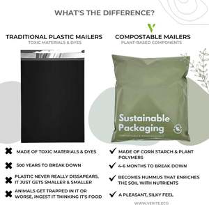 Bolsas de Correo Personalizadas de Polietileno para Envíos, Bolsas de Correo Ecológicas Biodegradables, Bolsa de Mensajería Sostenible - Product Image 5