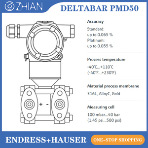 Endress+Hauser Deltabar PMD50 Différentiel avec capteur à membrane métallique 4-20mA HART - Product Image 4