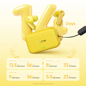 Audífonos Intrauditivos Realme Buds T500 <span class=keywords><strong>Pro</strong></span> con Cancelación de Ruido AI de 50 dB, Controladores de Audio de Alta Resolución de 12.4 mm, Batería de Larga Duración de 56 Horas, BT6.1 - Product Image 4