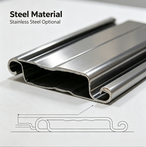 <span class=keywords><strong>Porte</strong></span> <span class=keywords><strong>de</strong></span> sécurité motorisée en acier à enroulement personnalisée pour bâtiments commerciaux, entrepôts et garages - Product Image 2
