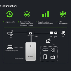 48V 51.2V 100Ah 200Ah LiFePO4 10kwh 16kwh Lithium Battery Solar Power System Off <b>Grid</b> Residential Home Energy Storage - Product Image 3