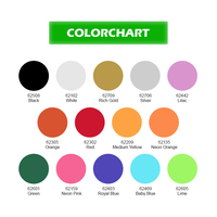Fabricant Vente en gros 12 "X 5ft Easy Weed Quality Textile PVC HTV Rouleaux de vinyle de transfert de chaleur pour Cameo