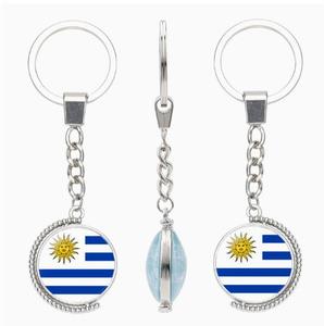 Llavero con Gema del Tiempo <span class=keywords><strong>de</strong></span> Perú, Productos Nuevos, Llavero con Gema del Tiempo con Banderas <span class=keywords><strong>de</strong></span> Países <span class=keywords><strong>de</strong></span> América del Sur - Product Image 3