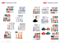 Ensemble de vaisselle écologique, assiettes en plastique PP incassables sans BPA, vaisselle, tasses, bols, ensembles de vaisselle en paille de blé