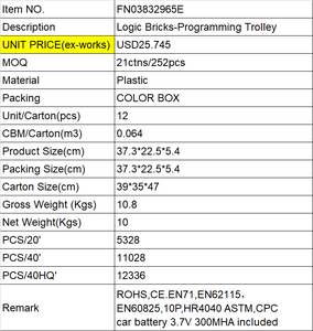 STEM Auto-Baukasten Logisches Denken Physik Schaltkreis-Steckprogrammierung Elektronische Bausteine Spielzeug für Wissenschaft und Technik - Product Image 6