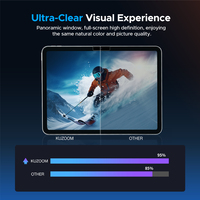 Protection d'écran en verre trempé 9H HD anti-rayures et anti-traces de doigts pour toutes les tablettes iPad, sans bulles, ultra-claire