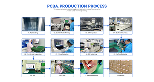 บริการประกอบแผงวงจรพิมพ์แบบครบวงจร (PCBA) ระดับมืออาชีพ พร้อมบริการออกแบบวงจรพิมพ์ (SMT) ตัวอย่างต้นแบบอิเล็กทรอนิกส์ - Product Image 6