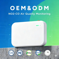 Monitor de Calidad del Aire Interior con Alerta en Tiempo Real a través de la Aplicación en la Nube Aeropulse, para Garajes Subterráneos, Oficinas, Hospitales y Laboratorios, con Monitoreo de CO2 y CO