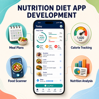 Développement d'une application de planification nutritionnelle fiable pour iOS et Android avec des programmes de repas, suivi des calories et scanner alimentaire LionCreate