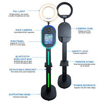 Nouvel Arrivage : Kit Complet de Photobooth Portable pour iPad avec Support Appareil Photo Reflex Numérique et Cadre Lumineux LED RGB pour Location Commerciale