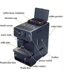 Multifunction <b>Automatic</b> Professional Italian Espresso <b>Machine</b> Stainless Steel Housing 12-Cup Capacity Household Stainless Steel - Product Image 6