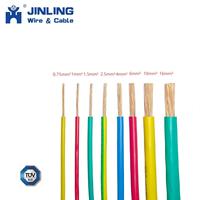 2, 5 mm2 1, 5 mm2 4 mm2 Litzen draht 450/750V Flamm hemmende Strom verteilung Kupferkabel draht