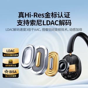 Audífonos UGREEN HiTune Max5C <span class=keywords><strong>HP203</strong></span> Over-Ear con Cancelación Activa de Ruido (ANC) de 43dB, Doble Hi-Res, Gold LDAC Espacial - Product Image 4