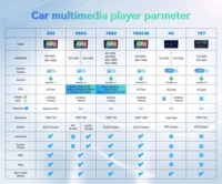 Radio Multimedia para Auto con Pantalla Táctil Android, GPS, Estéreo, Video para ALFA ROMEO GIULIETTA 2010-2014, Reproductor de DVD, Sistema Multimedia para Auto