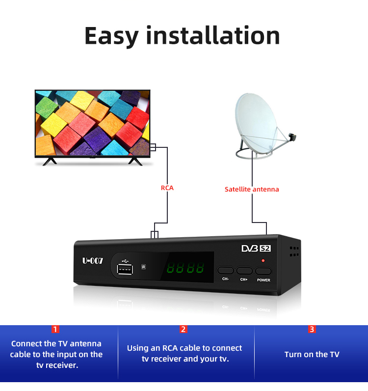 Décodeur support cccam powervu international récepteur satellite dvb s2