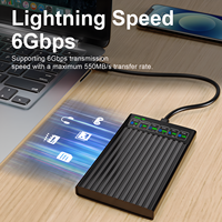 Casing Hard Drive Plastik SHUOLE 2024 2.5 Inci, Kotak SSD, Rak HDD SSD 2.5 Inci, Casing HDD SSD Sata dengan Layar LCD Digital Pintar