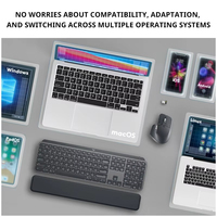 Souris sans fil Logitech MX Master 3S pour entreprise, ergonomique, 8K DPI, longue autonomie, pour ordinateur portable