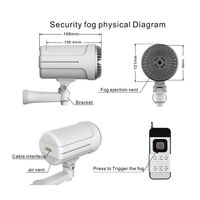 Sistema de Seguridad Antirrobo con Nebulización para Bancos, Almacenes y Hogares, Alarma de Humo con Control Remoto de 12V, Dispositivo Antirrobo