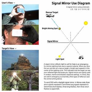 Miroir de signalisation multifonctionnel pour les survivants en plein air ; miroir réfléchissant pour équipement de survie en milieu sauvage - Product Image 4