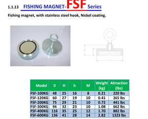 500lbs poderoso permanente <span class=keywords><strong>Super</strong></span> fuerte FishNeodymium Eyebolt 200kg de pescado imán - Product Image 3