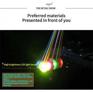 Luz Trasera LED de Silicona Portátil Jumon para Mochila, Luz de Advertencia para Bicicleta, Impermeable, para Ciclismo Nocturno, Seguridad en la Conducción - Product Image 3