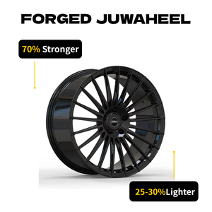 ล้อฟอร์จ รับน้ำหนักสูง 1200 กก. ขนาด 5x120 สำหรับรถยนต์ แต่งซิ่ง สำหรับ VW Transporter T5 T6 <span class=keywords><strong>T7</strong></span> ประสิทธิภาพสูงสั่งทำพิเศษ - Product Image 6