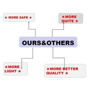 30FT Inflatable ระเบิดการฉายภาพกลางแจ้งโรงละครภาพยนตร์ภาพยนตร์หน้าจอสําหรับครอบครัวบ้าน Backyard ปาร์ตี้ - Product Image 4